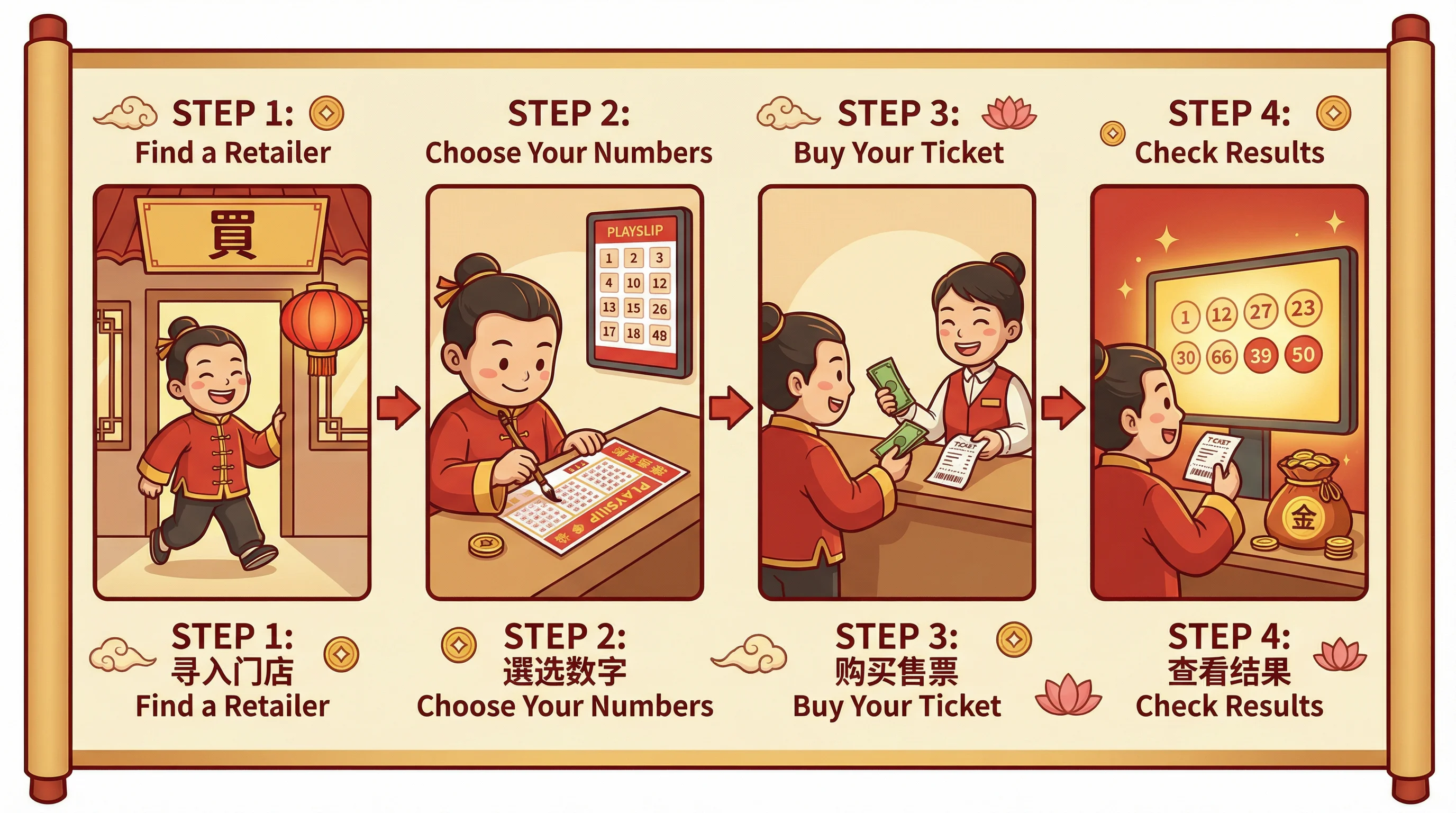 凤凰彩票新手购彩指南步骤图